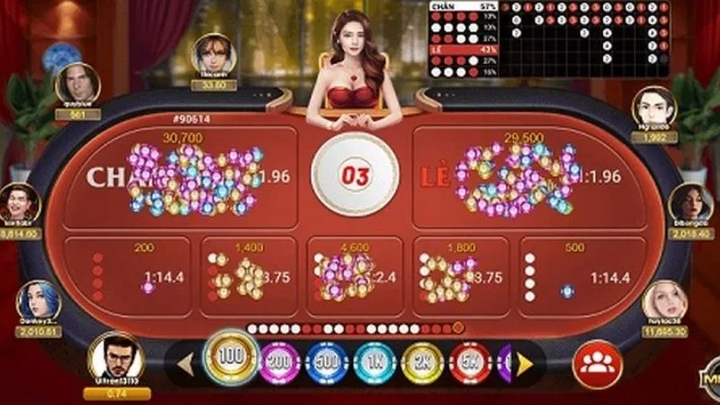 Xóc Đĩa Manclub - Trò chơi các cược Online Cực Hay 4 Tìm hiểu game Xóc Đĩa ManClub