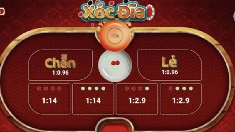 Xóc Đĩa Manclub - Trò chơi các cược Online Cực Hay 5 Chiến thuật chơi Xóc Đĩa ManClub online